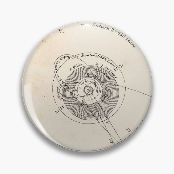 Item preview, Old Solar System Outer Planets Map (1892) Vintage Jupiter, Saturn, Uranus Orbital Chart designed and sold by BravuraMedia.