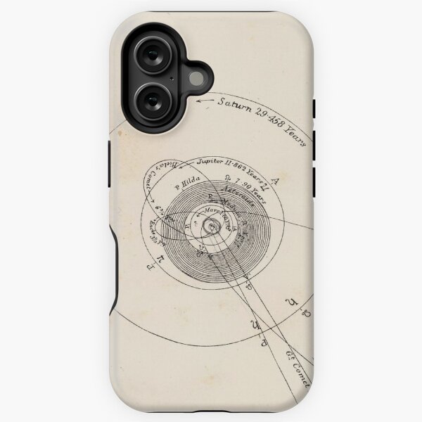 Item preview, Old Solar System Outer Planets Map (1892) Vintage Jupiter, Saturn, Uranus Orbital Chart designed and sold by BravuraMedia.