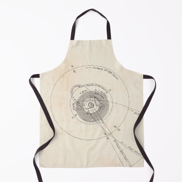 Item preview, Old Solar System Outer Planets Map (1892) Vintage Jupiter, Saturn, Uranus Orbital Chart designed and sold by BravuraMedia.