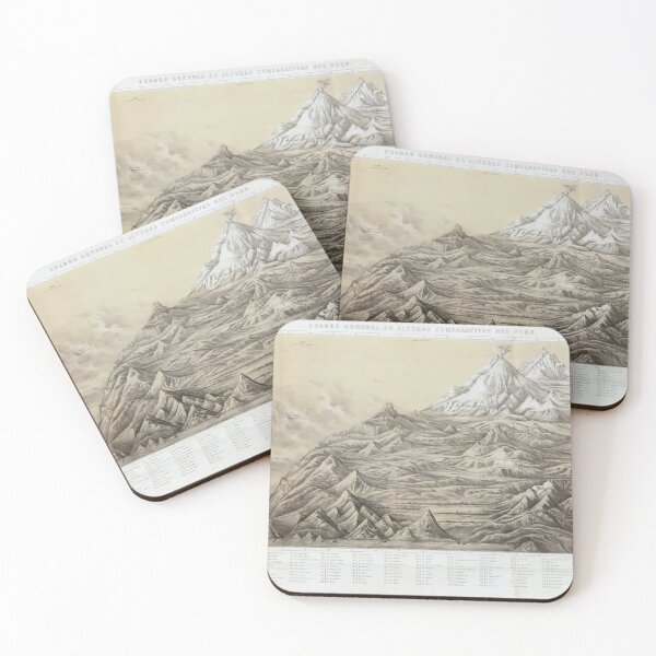 Item preview, Old Peru Mountains Map (1865) Vintage Peruvian Topography Atlas designed and sold by BravuraMedia.
