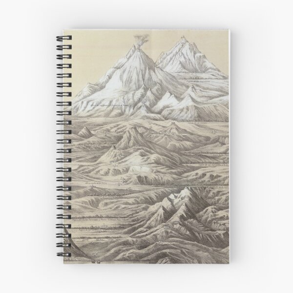 Item preview, Old Peru Mountains Map (1865) Vintage Peruvian Topography Atlas designed and sold by BravuraMedia.