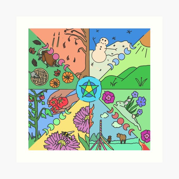 The Wheel of The Year Art Print