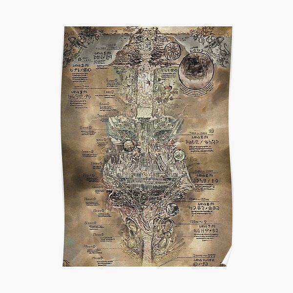 Made In Abyss The Abyss Map Poster For Sale By JoshuaWallac Redbubble   Poster,504x498,f8f8f8 Pad,600x600,f8f8f8 