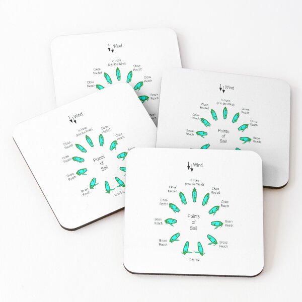 Item preview, Points of Sail in Green and Teal designed and sold by MUZA9.