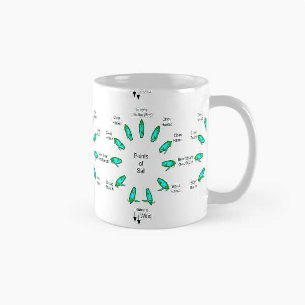 Item preview, Points of Sail in Green and Teal designed and sold by MUZA9.