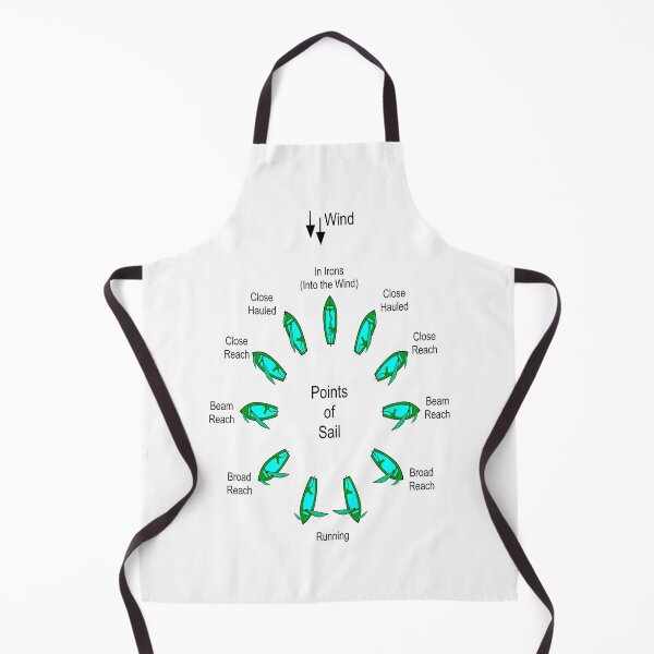 Item preview, Points of Sail in Green and Teal designed and sold by MUZA9.