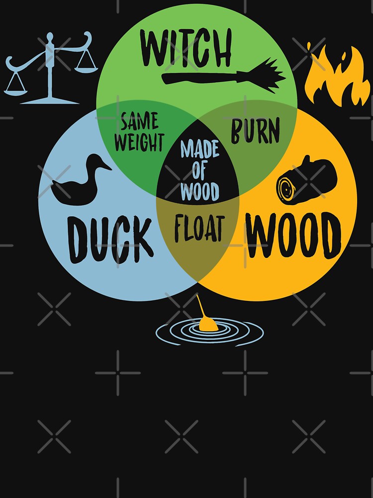Monty Python Witch Duck Wood | Essential T-Shirt sold by Scrawny | SKU ...