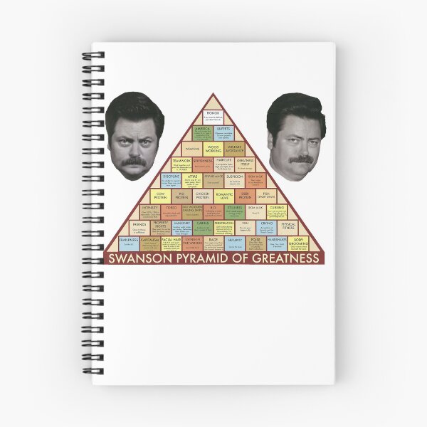 Item preview, Swanson Pyramid of Greatness designed and sold by ParksRecFunny.