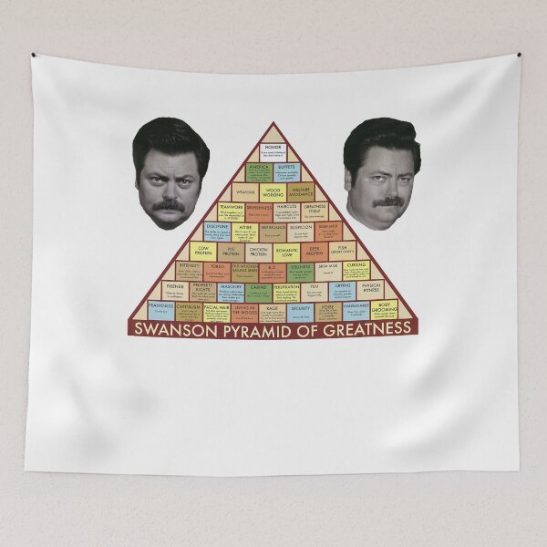 Artikelvorschau, Swanson Pyramide der Größe entworfen und verkauft von ParksRecFunny.