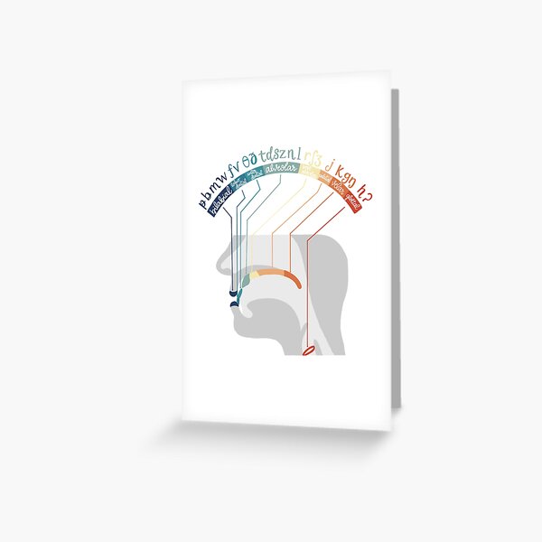 Item preview, Speech language pathology designed and sold by Jenna Ross.