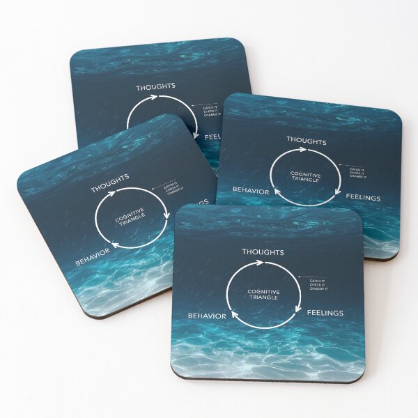 Item preview, Cognitive behavioral therapy, Cognitive Triangle: Ocean designed and sold by The Art of the  Pause.