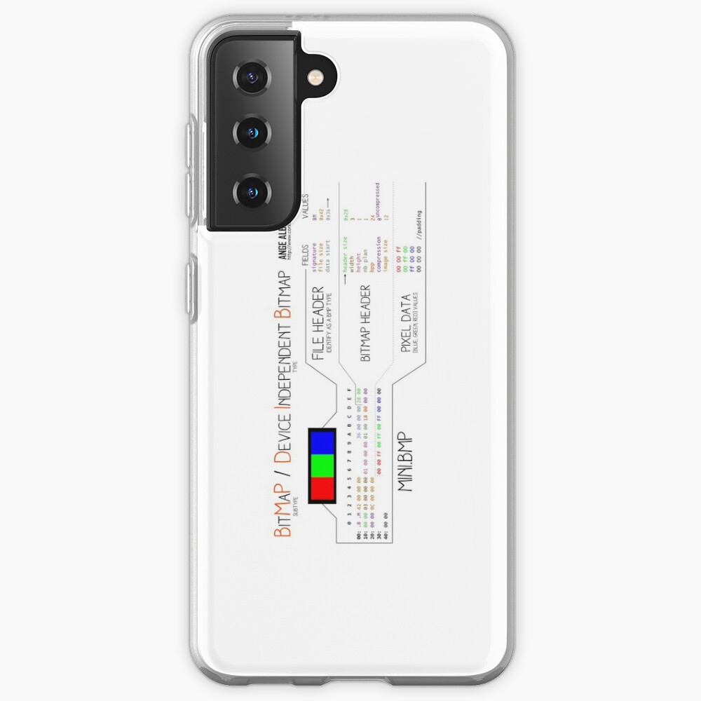 a mini BMP / DIB Case & Skin for Samsung Galaxy