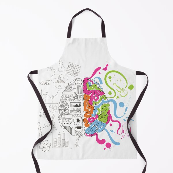 Item preview, Cerebral hemisphere Creativity Brain designed and sold by sasa-creations.
