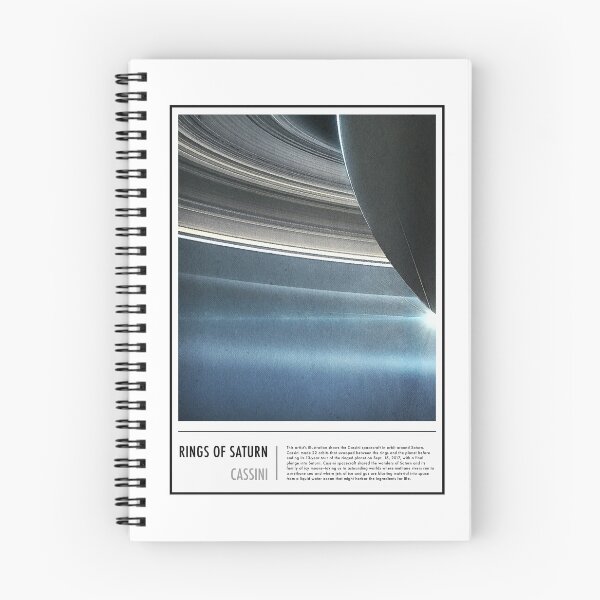 Aperçu de l'œuvre Anneaux de Saturne créée et vendue par SPACESTORY.