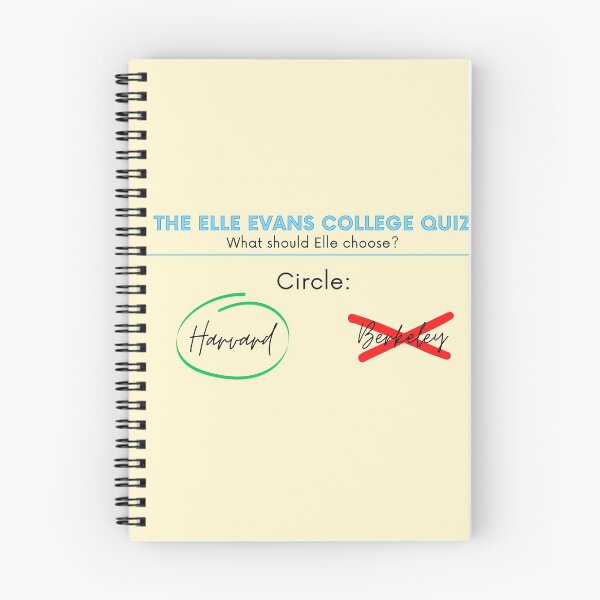 Item preview, Elle Evans College Decision designed and sold by alanaf1.