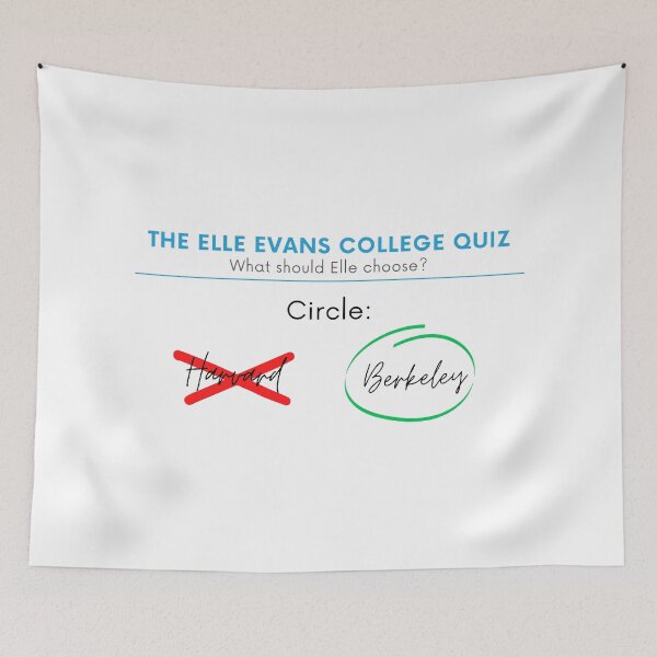 Item preview, The Kissing Booth 3 Elle Evans College Decision  designed and sold by alanaf1.