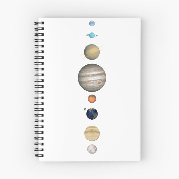 Item preview, Planets order designed and sold by bahicharafe.