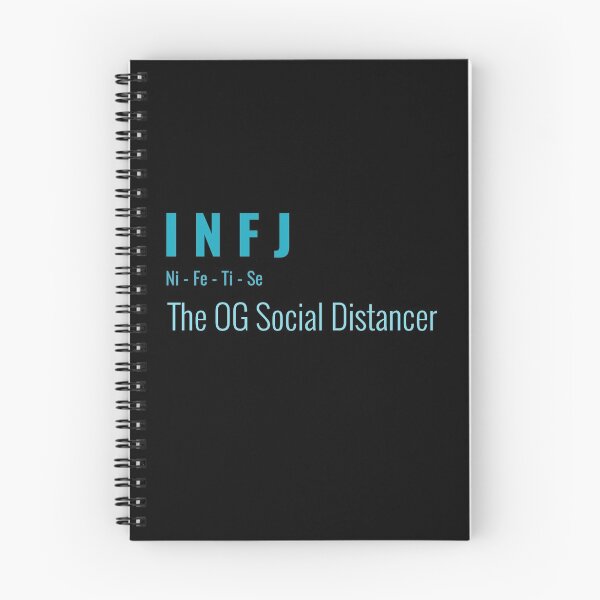 Item preview, INFJ MBTI Personality The Original Social Distancer  designed and sold by jrobdesignz.
