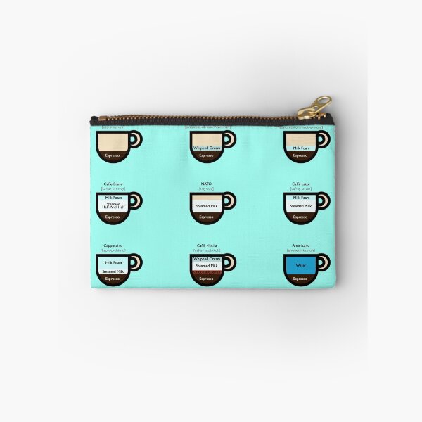 Item preview, Coffee choice designed and sold by hacklebears.