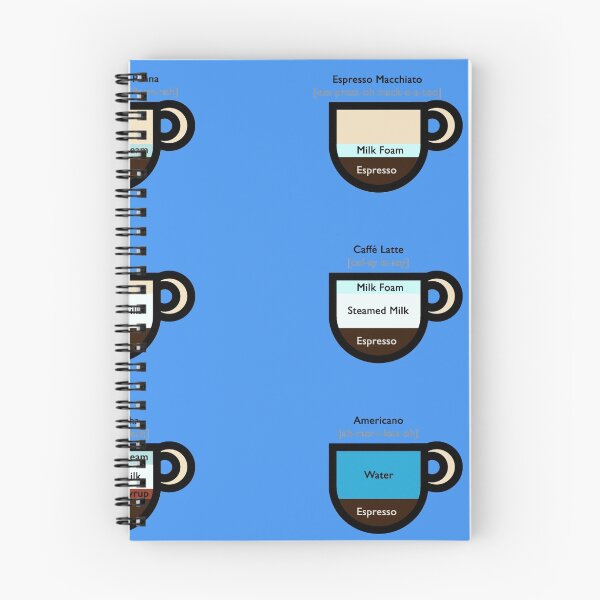 Item preview, Coffee choice designed and sold by hacklebears.