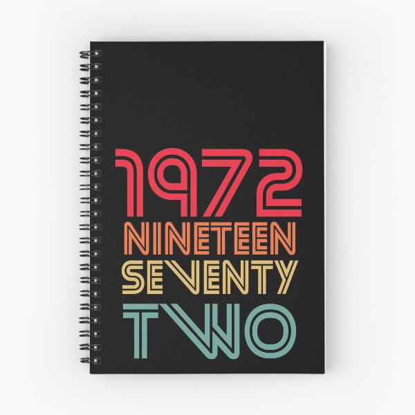 Item preview, 1972 - Birthday Year Design designed and sold by Rhu Creations.