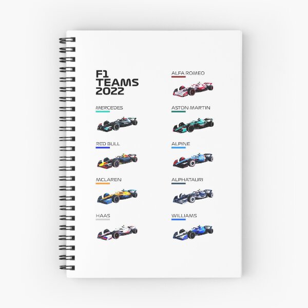 Item preview, F1 Cars 2022 designed and sold by classicdshop.