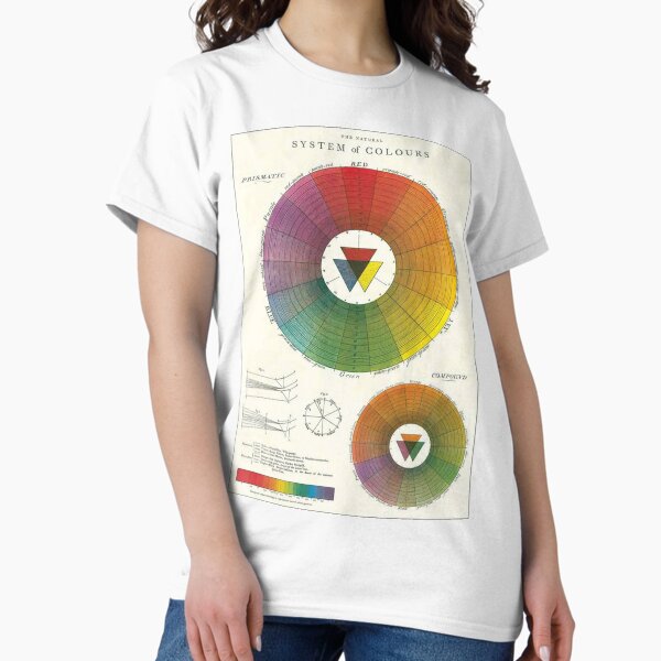 Item preview, System Of Colours designed and sold by yioclwzoist.