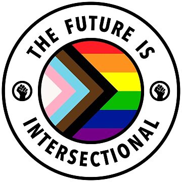 Vorschaubild zum Design Die Zukunft ist intersektional - LGBTQIA Pride von SSFootball