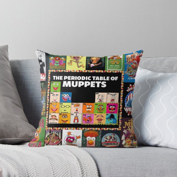 Item preview, The Muppet Show Photo Collage Gifts designed and sold by carpett627.