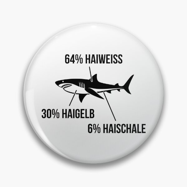 Item preview, Der Hai | Haiweiß - Haigelb - Heischale | Hai Anatomie designed and sold by DeltaWhiskey-.