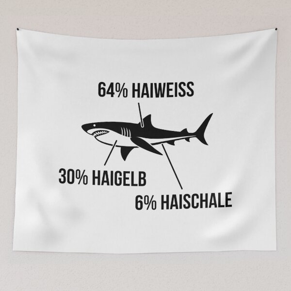 Item preview, Der Hai | Haiweiß - Haigelb - Heischale | Hai Anatomie designed and sold by DeltaWhiskey-.