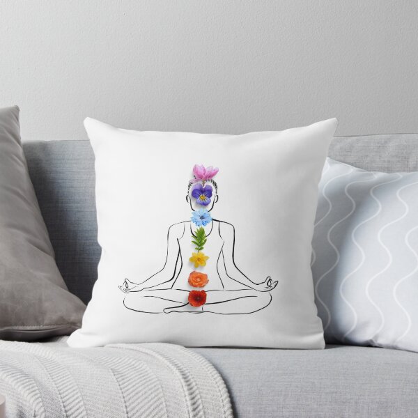 Artikelvorschau, Die sieben Chakren, die 7 Chakren Blumenkarte entworfen und verkauft von helloinnerbeing.