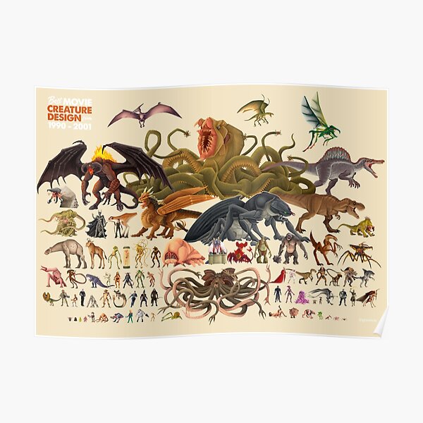 Creature Design Poster Poster