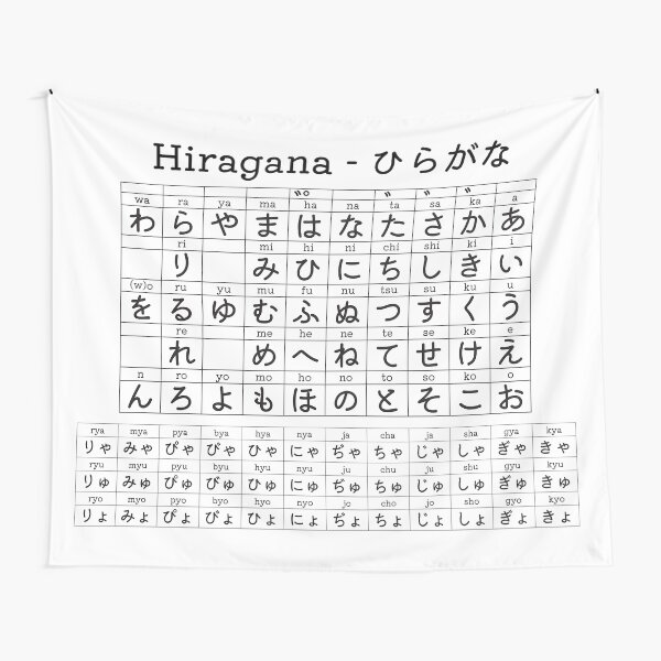 Anime Guide To Hatakana (Japanese syllabary) : r/anime