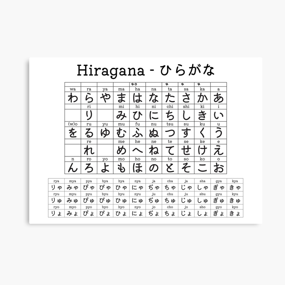 Anime Guide To Hatakana (Japanese syllabary) : r/anime