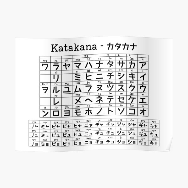 Katakana And Hiragana Chart Pdf