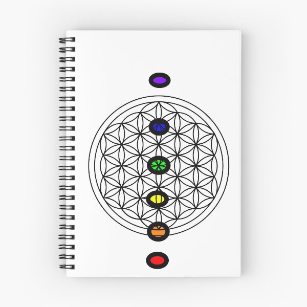 Item preview, flower of Life designed and sold by yunicorndesigns.