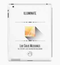 Travel Mercury iPad Case/Skin