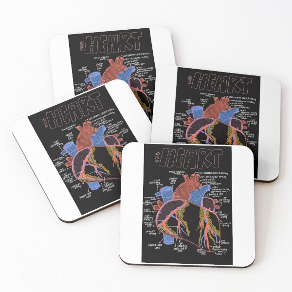 Item preview, anatomy of the heart designed and sold by madikuska.