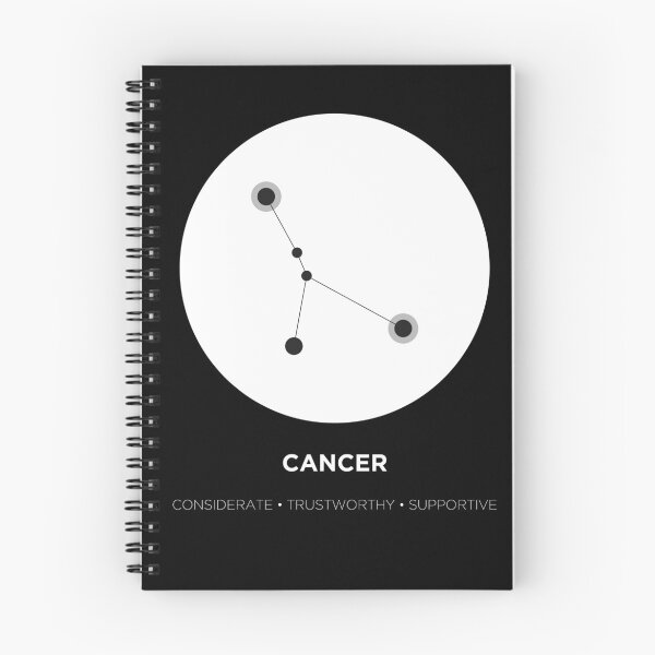 Item preview, Cancer Zodiac designed and sold by iagorfrost.