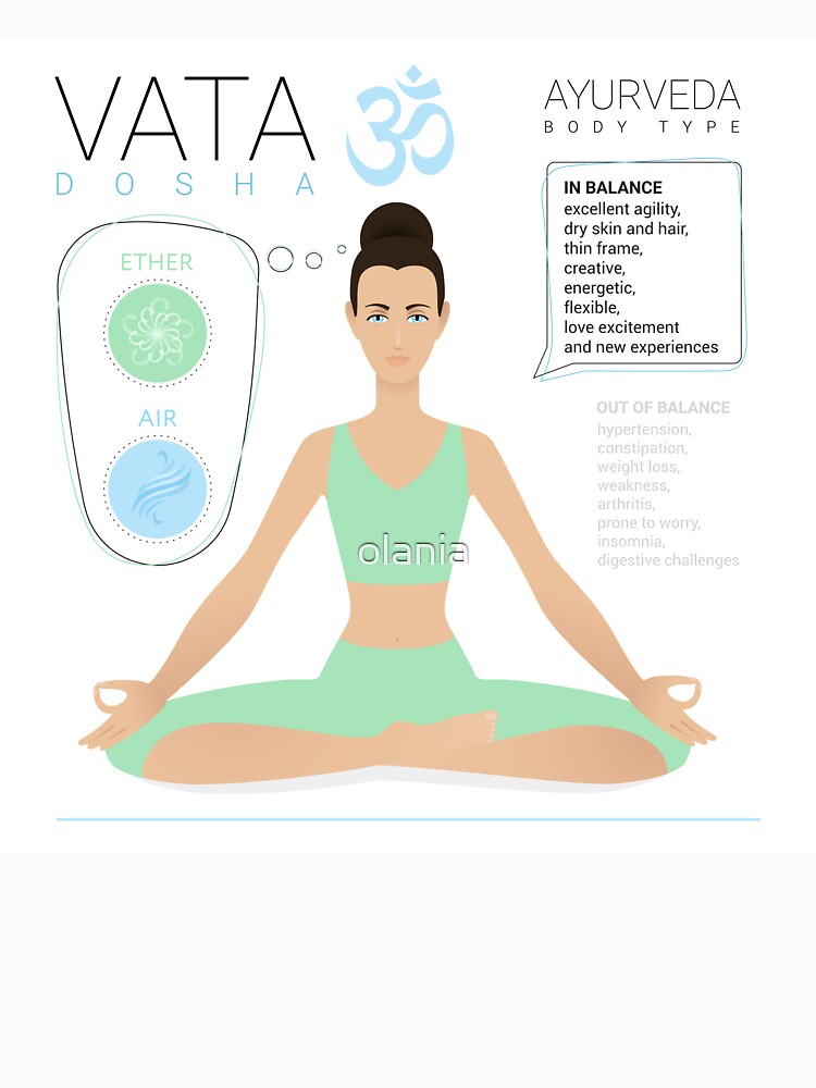 Yoga to Balance Vata Dosha - Healthy Indian | Yoga poses, Yoga postures,  Ayurveda yoga