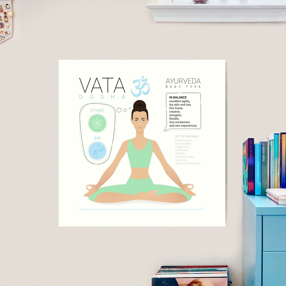 Salient Features of Vata Dosha Imbalance | Balance Vata Dosha with Ayurveda  | The Art Of Living Russia