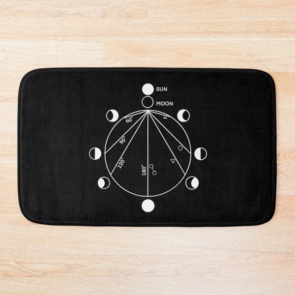 Item preview, Astrology, astronomy, planets, moon, sun designed and sold by carries-anatomy.