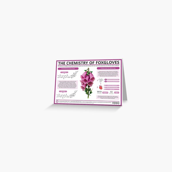 Aperçu de l'œuvre La chimie de Foxgloves créée et vendue par compoundchem.