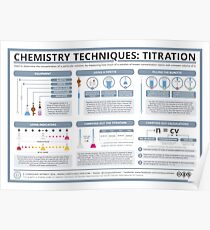 Chemietechniken - Titration Poster