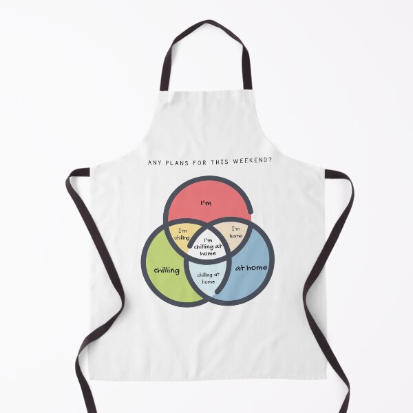 Item preview, Any plans for the weekend? designed and sold by chloechiayin.
