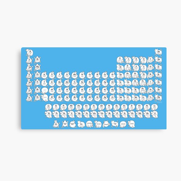 Cat Periodic Table Canvas Print