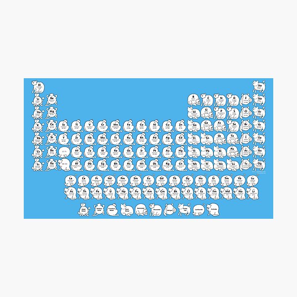 Item preview, Cat Periodic Table designed and sold by sciencenotes.