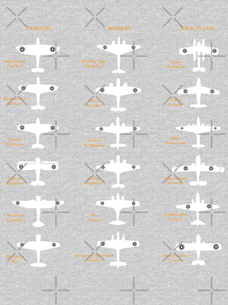 WW2 Aircraft Identification RAF by rogue-design