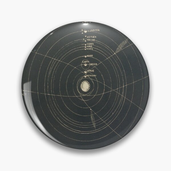 Item preview, Old Solar System Map (1850) Vintage Astronomy Atlas designed and sold by BravuraMedia.